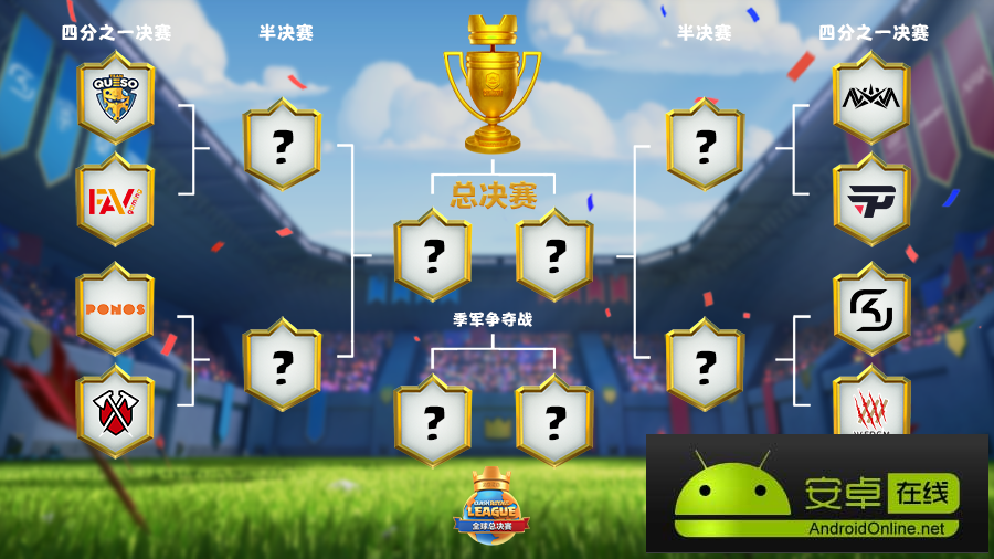 黄金超骑降临！皇室战争上海总决赛对阵出炉