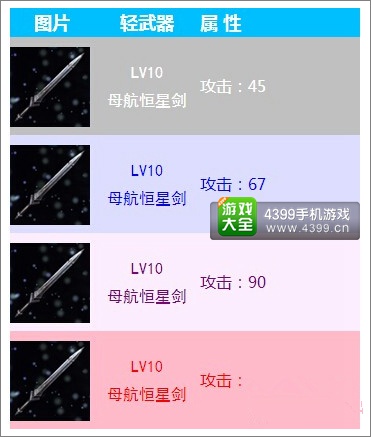 无尽之剑命运