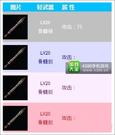 无尽之剑命运