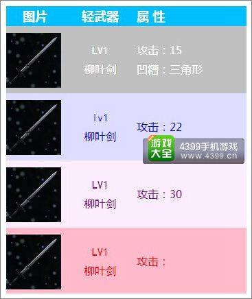 无尽之剑命运