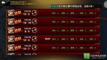 街篮天梯加分规则天梯胜点怎么算分