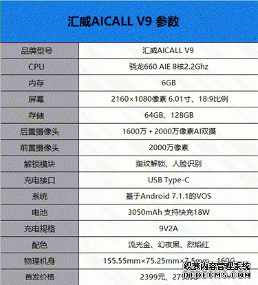 天生较劲的AI手机新秀 汇威AICALL V9开箱测评