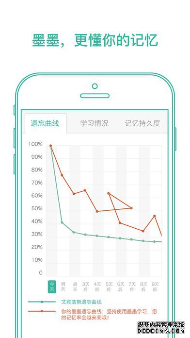 墨墨背单词ipad版