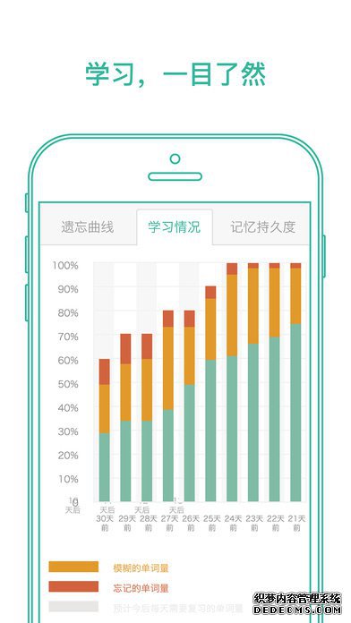 墨墨背单词ipad版