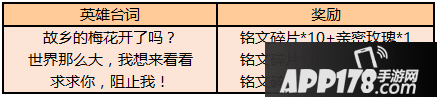 王者荣耀曹操天狼征服者预定 11月26日全服更新通告