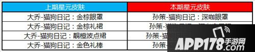 王者荣耀曹操天狼征服者预定 11月26日全服更新通告