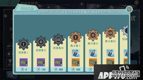 辐射遁迹所ol谁是废土最强者 顶峰竞技场即将掀起鏖战怒潮