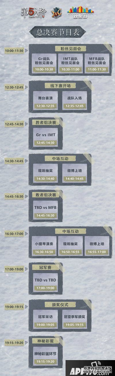 第五人格2019IVC冬季精英赛总决赛明启开战