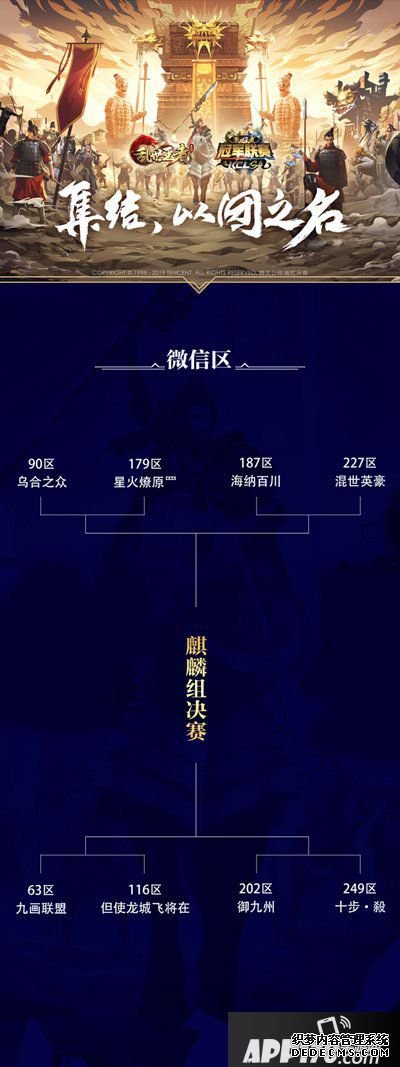浊世王者S4赛季16强终极对决