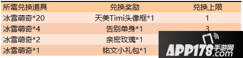 王者荣耀繁星吟游秒杀即将开启 12月3日全服更新通告