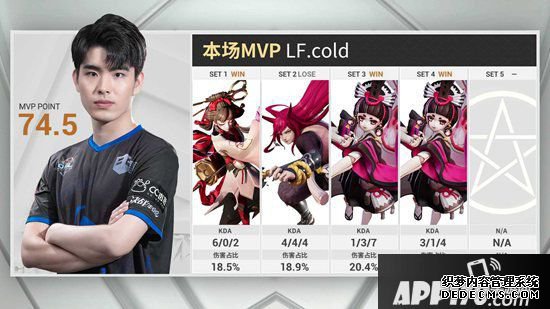 决斗平安京OPL秋季赛季后赛第三周战报 强者交手技高者胜