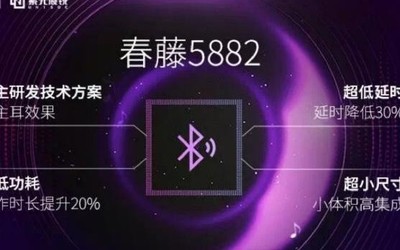 万物互联考验芯片厂商综合实力！紫光展锐实力在哪？
