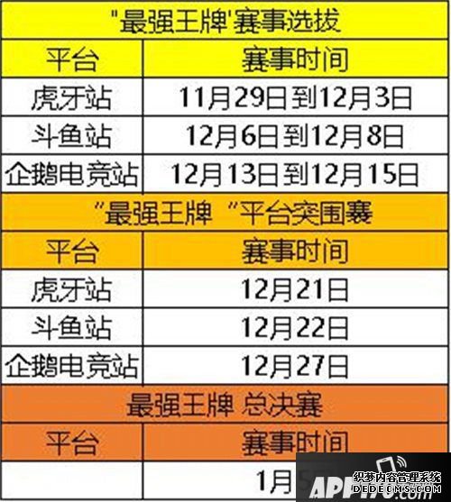 王牌战士机犬乱斗新版上线
