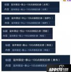 王者荣耀鼠年限定皮肤英雄曝光 伽罗获得传说皮肤
