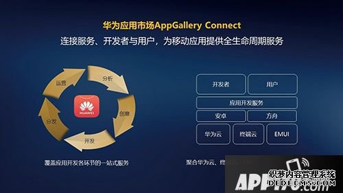 《梦间集天鹅座》联袂华为Face AR 用科技带来极致心动