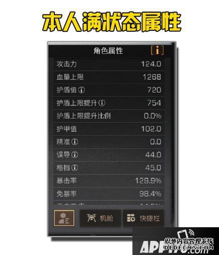 嫡之后浅谈版本之子军人领略 军人进阶思路