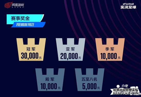 《实况足球》手游2019EMC线上积分赛即将开战 顶峰竞逐