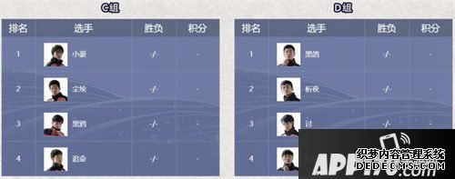 火影忍者手游NUF小组赛开战