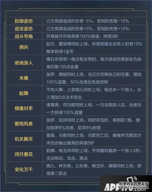 王者荣耀爆料 王者模仿战正式版即将上线