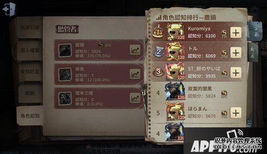 第五人格鹿头攻略心得 鹿头传送双倒玩法