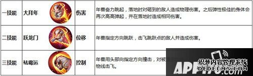 王者荣耀年兽入侵玩法上线 12月26日体验服停机更新通告