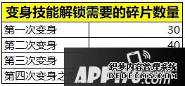 王者荣耀年兽入侵玩法上线 12月26日体验服停机更新通告
