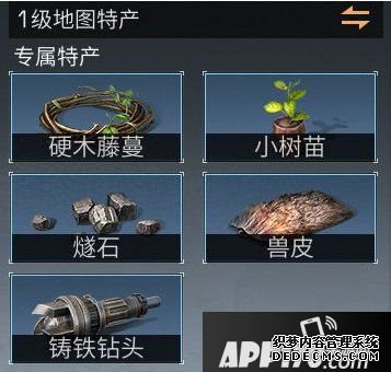 嫡之后舆图分级解读 舆图分级有什么用
