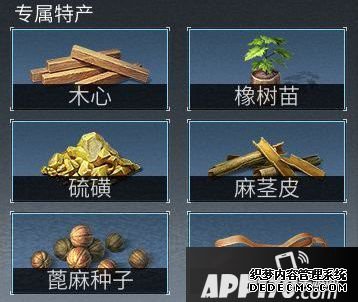 嫡之后舆图分级解读 舆图分级有什么用