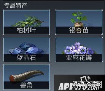 嫡之后舆图分级解读 舆图分级有什么用