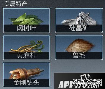 嫡之后舆图分级解读 舆图分级有什么用