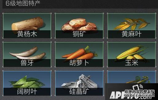 嫡之后舆图分级解读 舆图分级有什么用