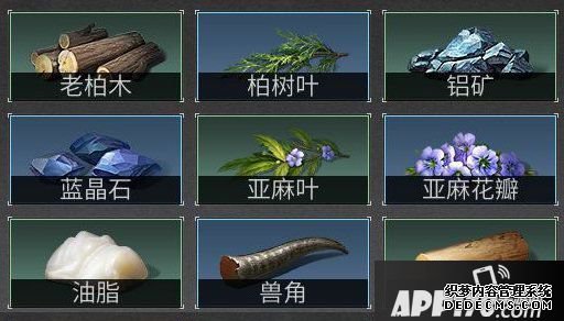 嫡之后舆图分级解读 舆图分级有什么用