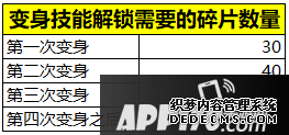 王者荣耀新春系列勾当玩法 年兽入侵来袭