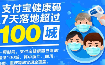 支付宝健康码全国飞速扩展 为精准防疫提供双重支持