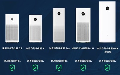 权威机构认证 小米空气净化器通过病毒净化能力测试