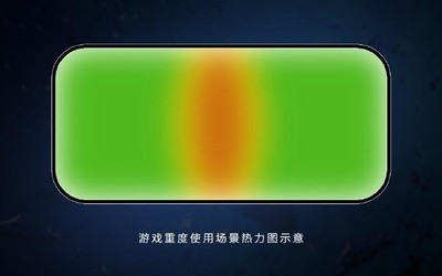 拯救者电竞手机散热效果如何？这张图足以说明问题