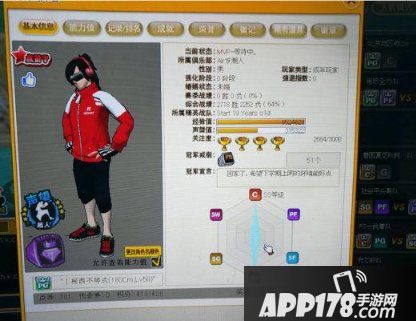 从RTC到SSS 《陌头篮球》顶级大神是奈何炼成的？