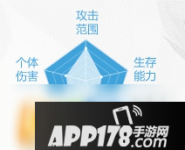 手游《神武4》东海龙宫属性详解 东海龙宫加点推荐与门派玩家