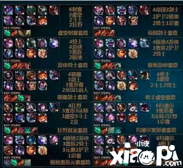 《云顶之弈》10.7星守结果怎么样 10.7星守结果评测