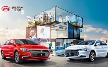 比亚迪：预计2020年第一季度盈利5000万元–15000万元