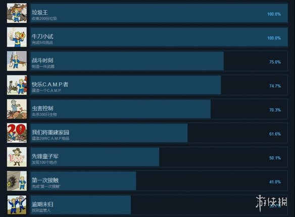 游侠网