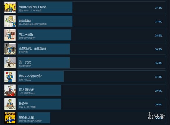 游侠网