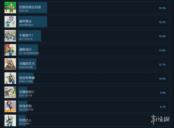 游侠网