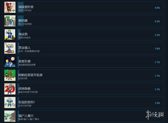 游侠网