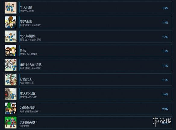 游侠网