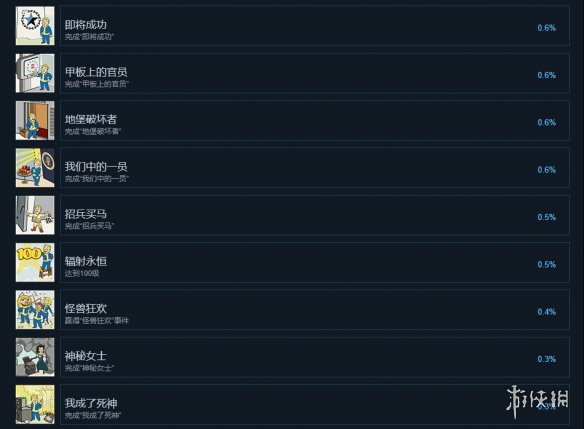 游侠网