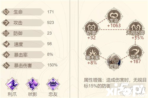 山海镜花天狗怎么样 天狗技术强度评测