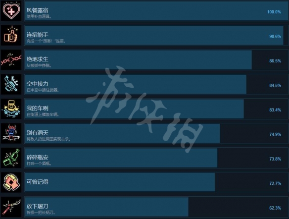 游侠网