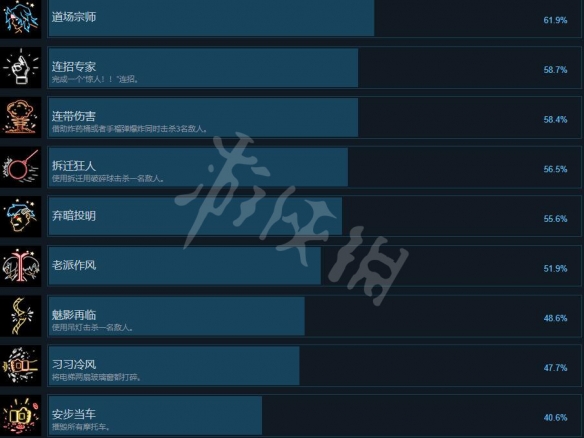 游侠网