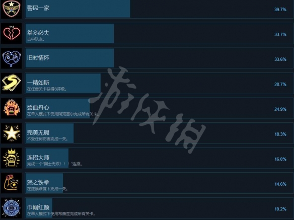 游侠网